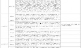爆料挨打视频大全最新下载
